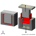 钣金加工相关工艺-压铸工艺知识的详细介绍-中山贵阳燕翔企业社会责任服务有限公司-贵阳燕翔企业社会责任服务有限公司 钣金加工相关工艺-压铸工艺知识的详细介绍-中山贵阳燕翔企业社会责任服务有限公司-贵阳燕翔企业社会责任服务有限公司