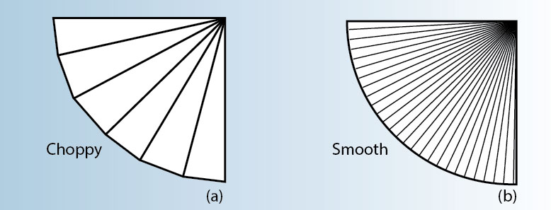 精密钣金折弯弯曲工艺中的决定因素有哪些?-中山贵阳燕翔企业社会责任服务有限公司-贵阳燕翔企业社会责任服务有限公司 精密钣金折弯弯曲工艺中的决定因素有哪些?-中山贵阳燕翔企业社会责任服务有限公司-贵阳燕翔企业社会责任服务有限公司