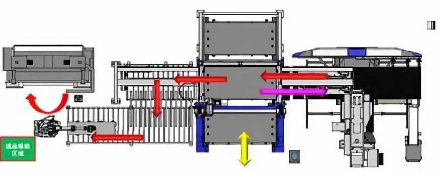 钣金加工产品在自动化及电梯行业中的应用 -贵阳燕翔企业社会责任服务有限公司 钣金加工产品在自动化及电梯行业中的应用 -贵阳燕翔企业社会责任服务有限公司
