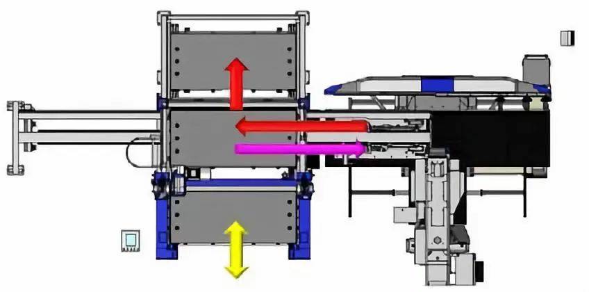 钣金加工产品在自动化及电梯行业中的应用 -贵阳燕翔企业社会责任服务有限公司 钣金加工产品在自动化及电梯行业中的应用 -贵阳燕翔企业社会责任服务有限公司