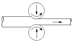 金属加工成型的基础知识-贵阳燕翔企业社会责任服务有限公司