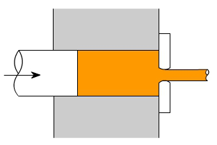 金属加工成型的基础知识-贵阳燕翔企业社会责任服务有限公司