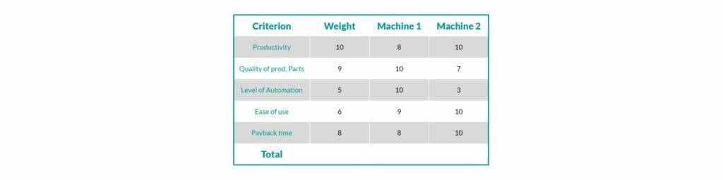 钣金加工厂如何选择钣金生产系统?-贵阳燕翔企业社会责任服务有限公司 钣金加工厂如何选择钣金生产系统?-贵阳燕翔企业社会责任服务有限公司