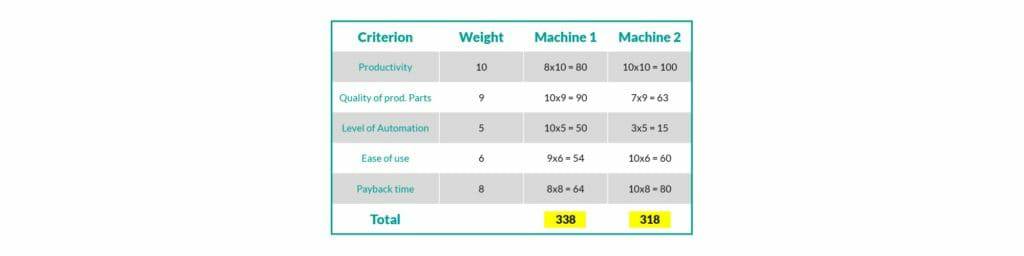 钣金加工厂如何选择钣金生产系统?-贵阳燕翔企业社会责任服务有限公司 钣金加工厂如何选择钣金生产系统?-贵阳燕翔企业社会责任服务有限公司